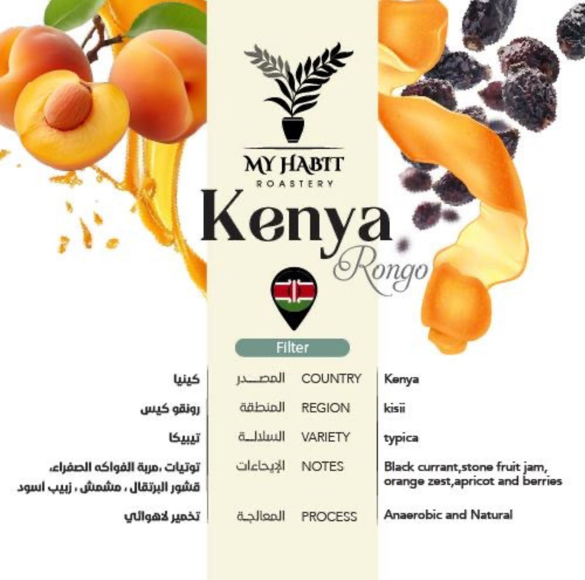 Habit - Kenya Rongo Anaerobic 250g