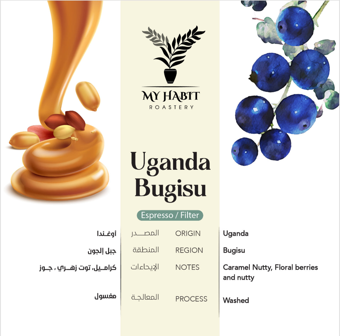 Habit - Uganda Bugisu 250g