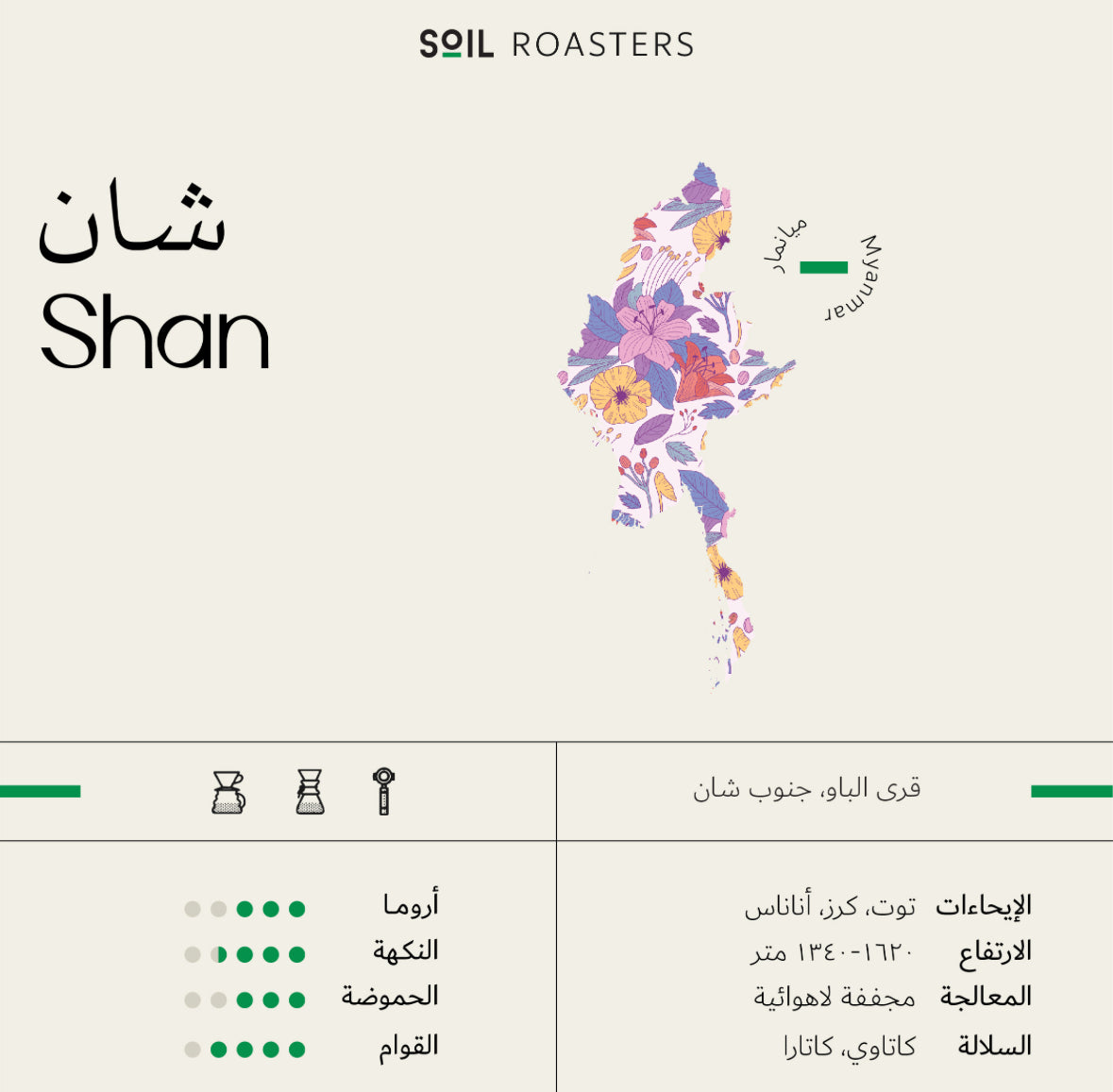 سويل شان ميانمار مجففة لاهوائية - Soil Shan Myanmar (250g)