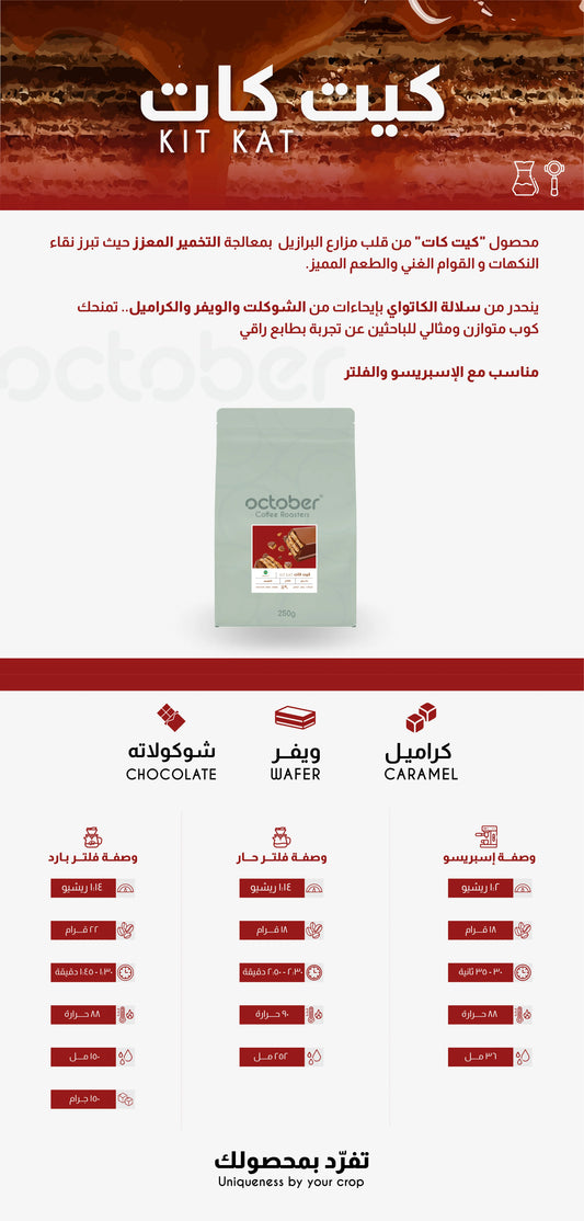 October Brzail KitKat 250g - البرازيل كيت كات