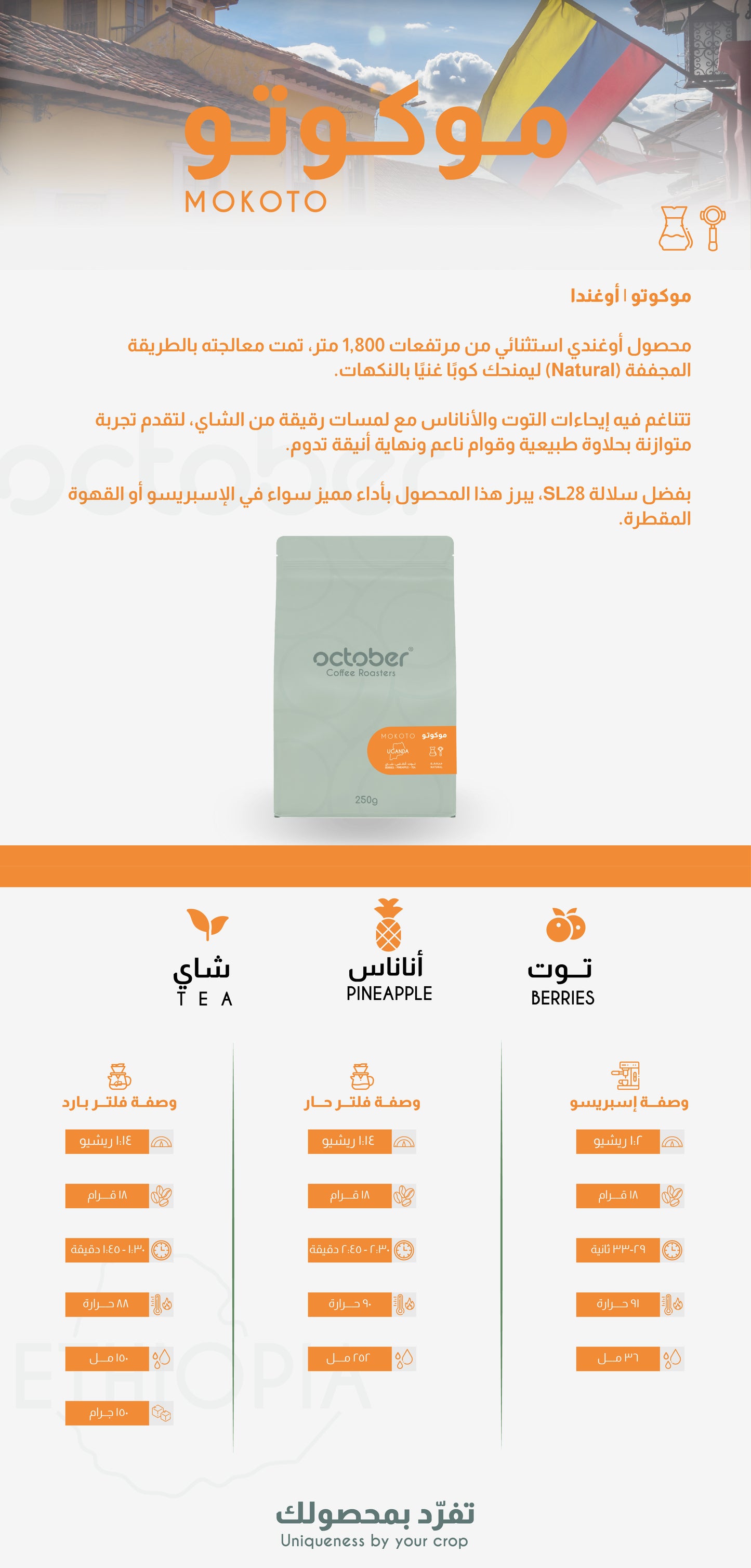 October - Uganda Mokoto 250g - اوغندا موكوتو