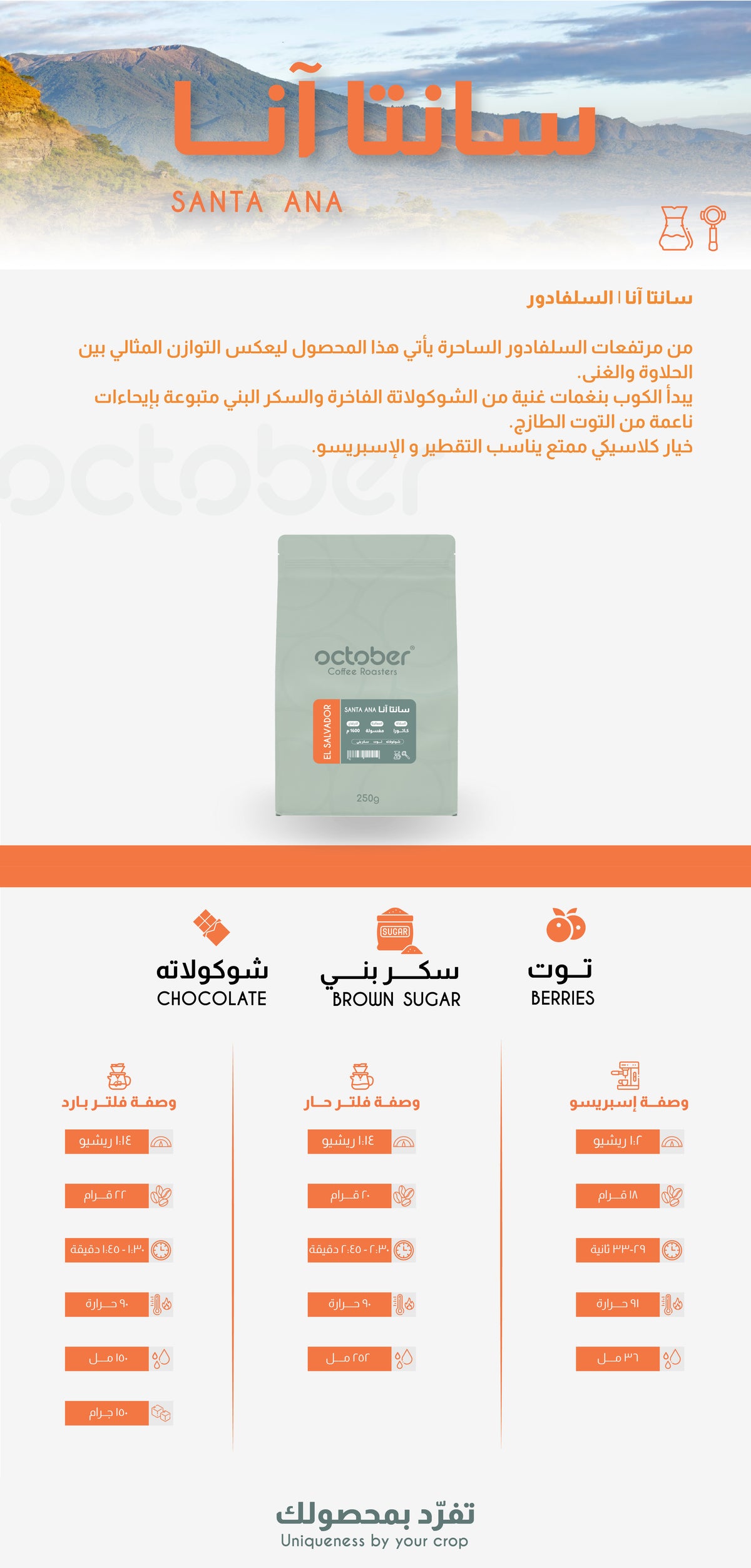 October El Salvador Santa Ana 250g - السلفادور - سانتا آنا