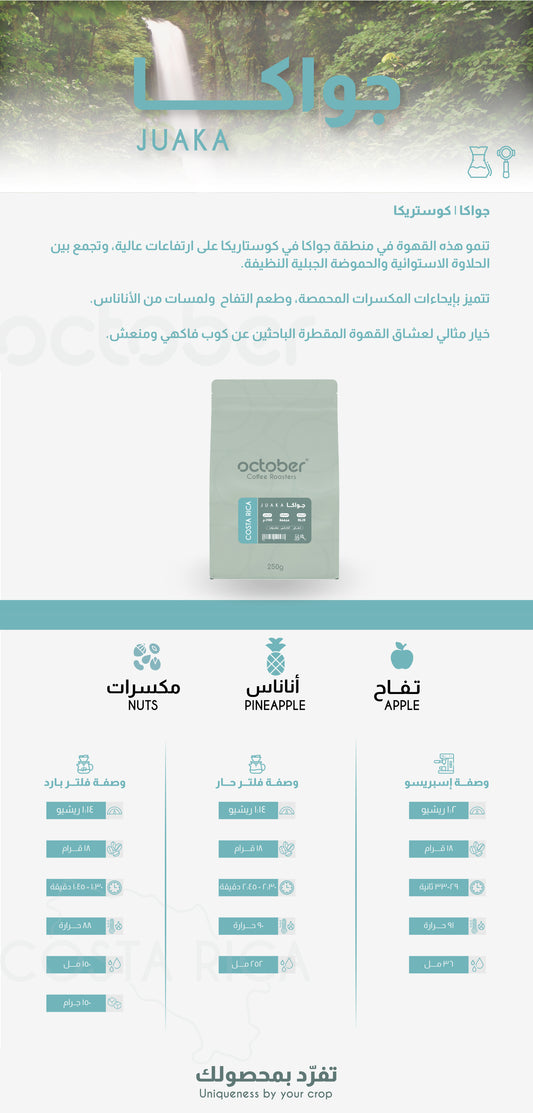 October - Costa Rica Juaka 250g - كوستاريكا جواكا