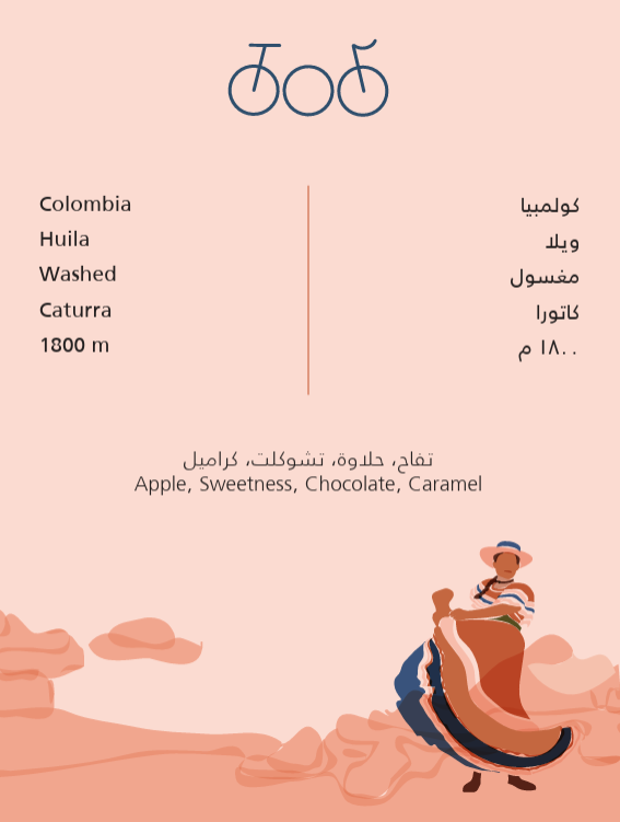 Tricycle Colombia Huila Washed 250g - كولومبيا ويلا