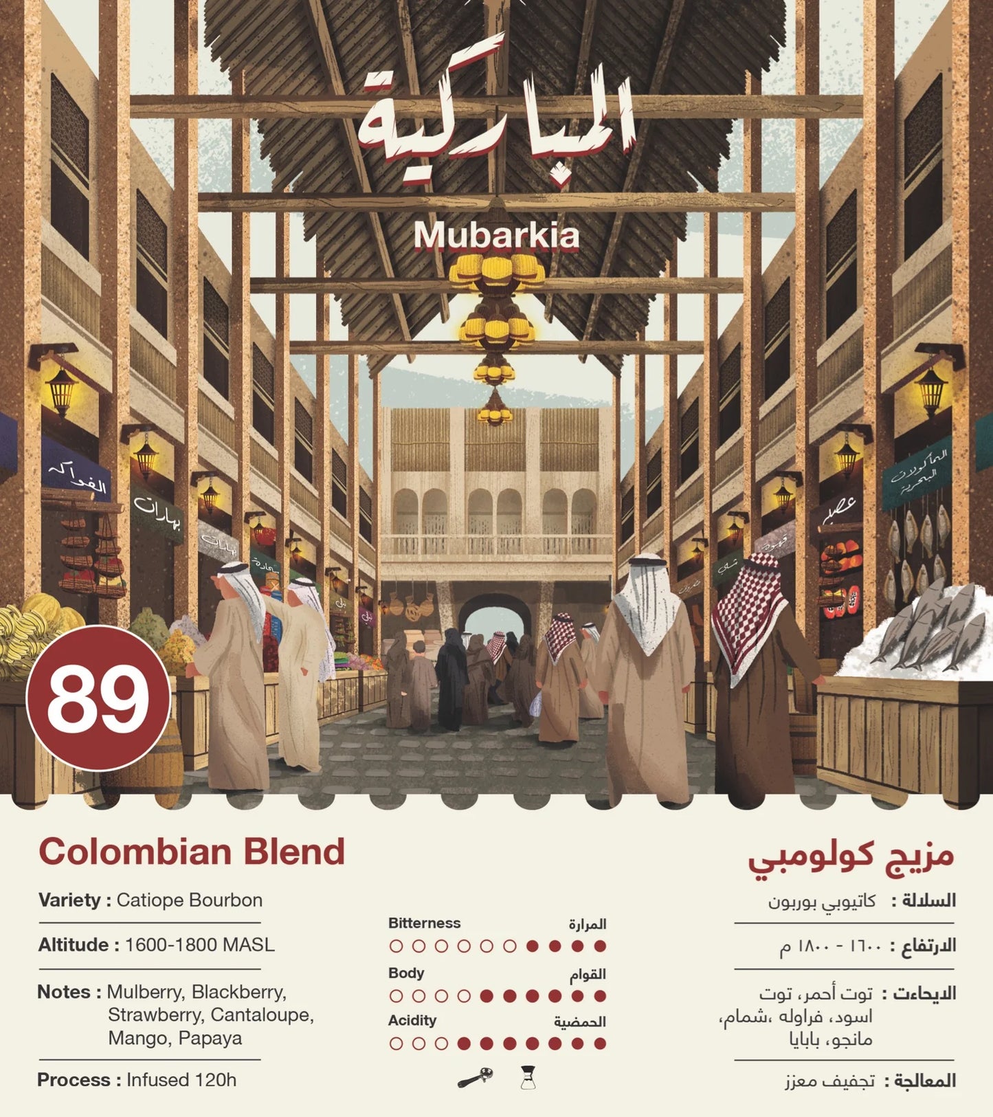 Jebla - Mubarakiya Blend 250g ( Omni )