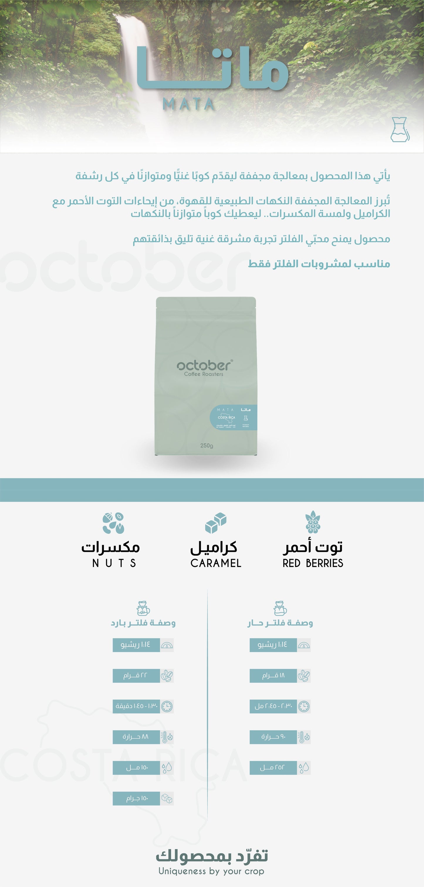 October - Costa Rica Mata 250g - كوستاريكا ماتا