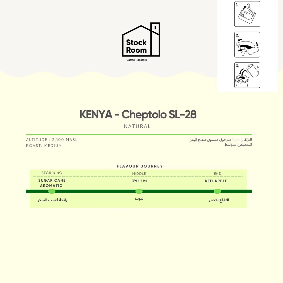 StockRoom Drip Filter Box Kenya Cheptolo SL -28