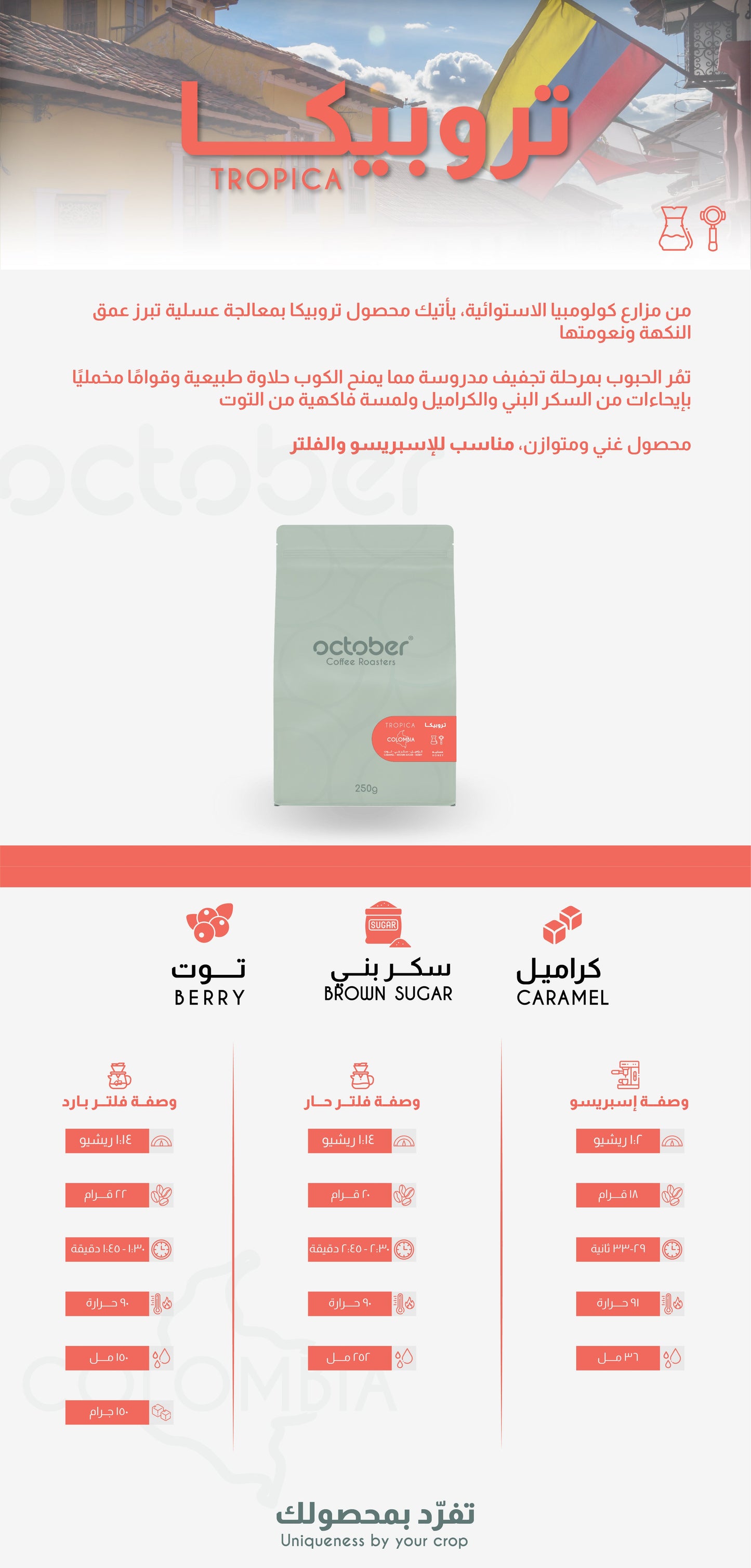 October - Colombia Tropica 250g - كولمبيا تروبيكا