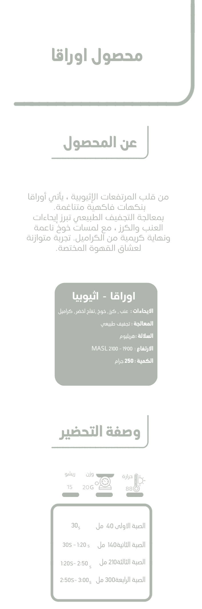 Jorn - Ethiopia Uraga 250g - اوراقا اثيوبيا