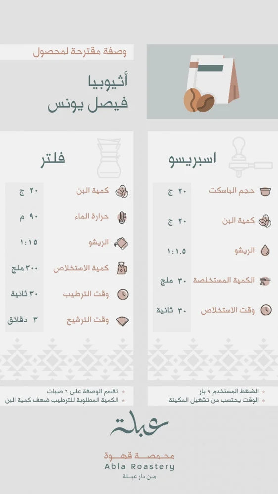 Abla - Ethiopia Faisal Younis 250g - أثيوبيا فيصل يونس