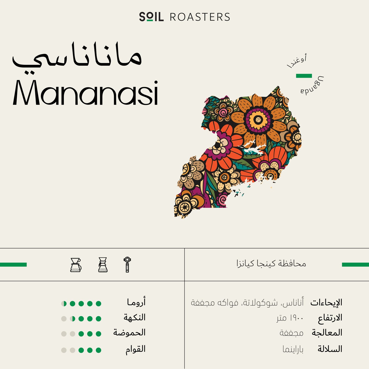 سويل اوغندا ماناناسي -Soil Uganda MANANASI (250g)