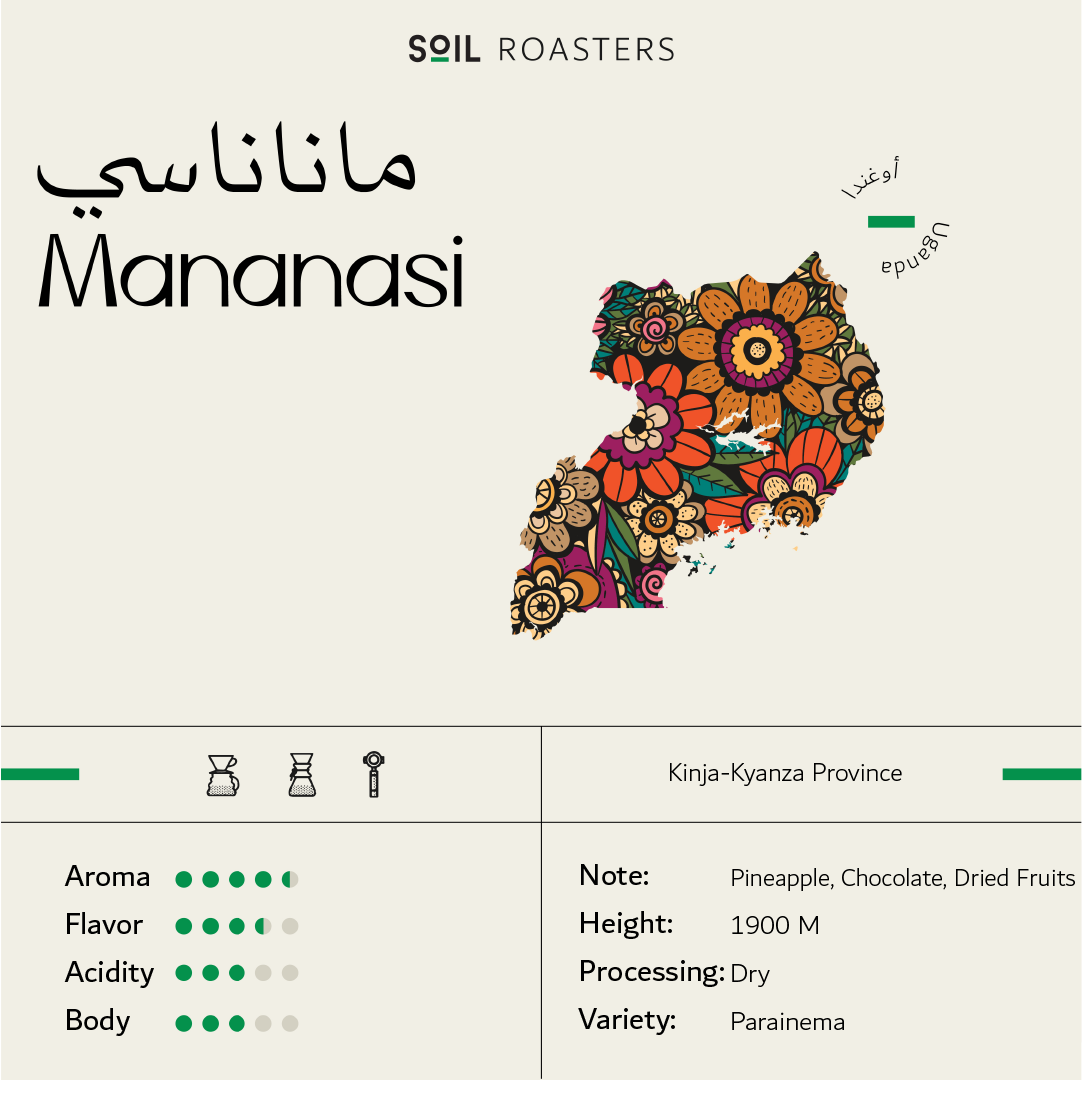 سويل اوغندا ماناناسي -Soil Uganda MANANASI (250g)