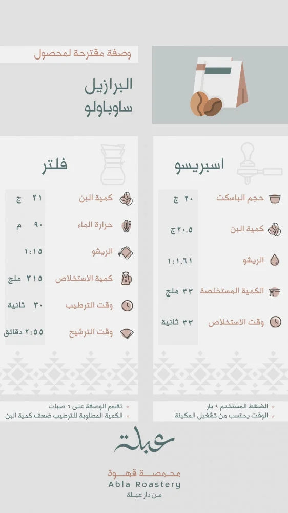 Abla - Brazil Sao Paulo 250g - البرازيل ساوباولو