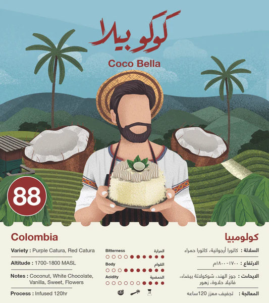 Jebla - CocoBella Colombia  250g ( omni )