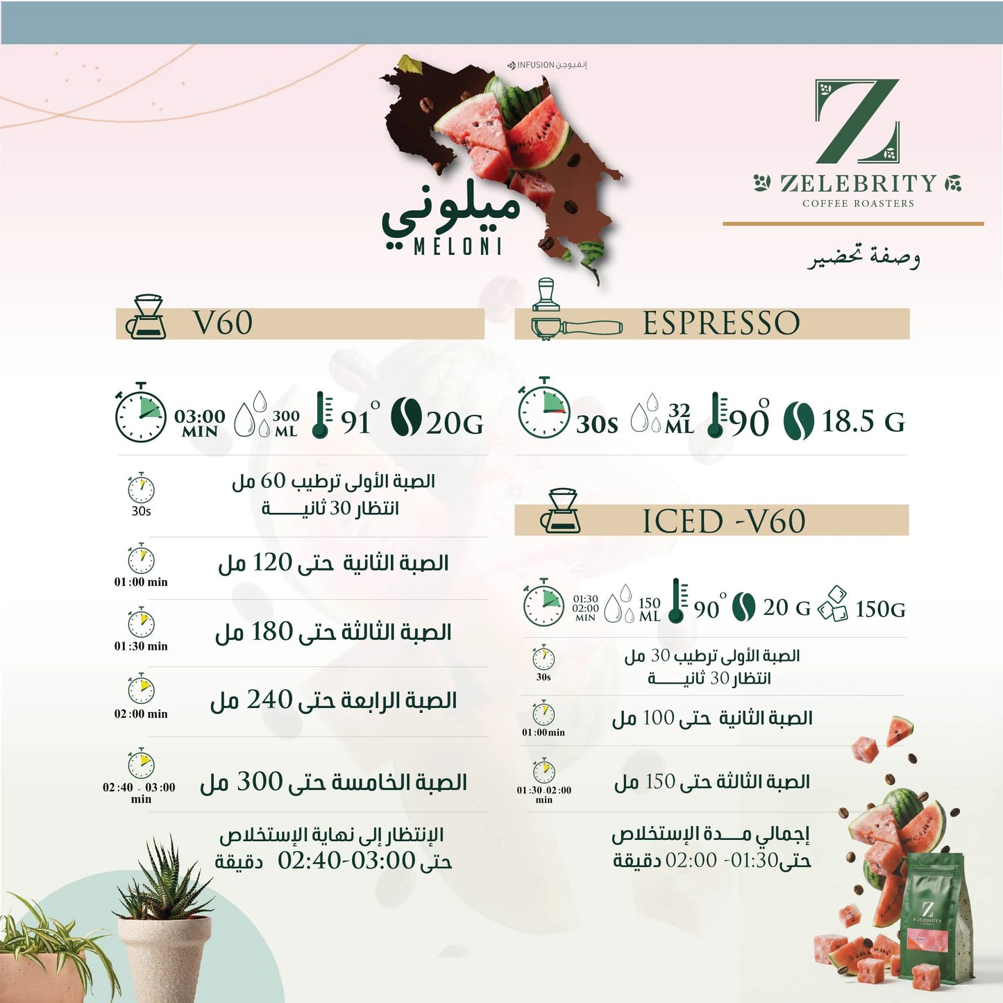 Zelebrity - CostaRica Miloni 250g -  كوستاريكي ميلوني