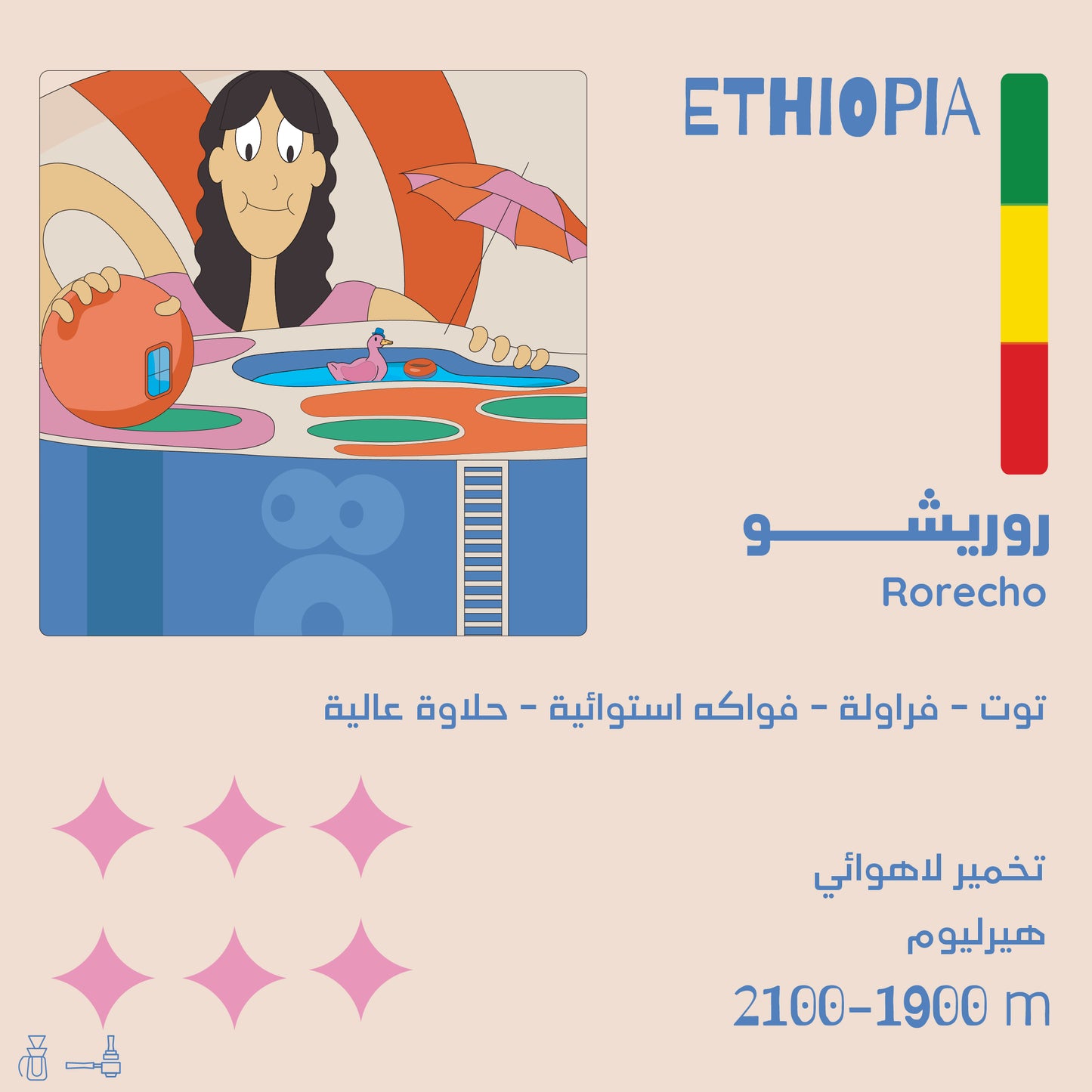 Olala - Ethiopia Rorecho 250g - روريشو اثيوبيا