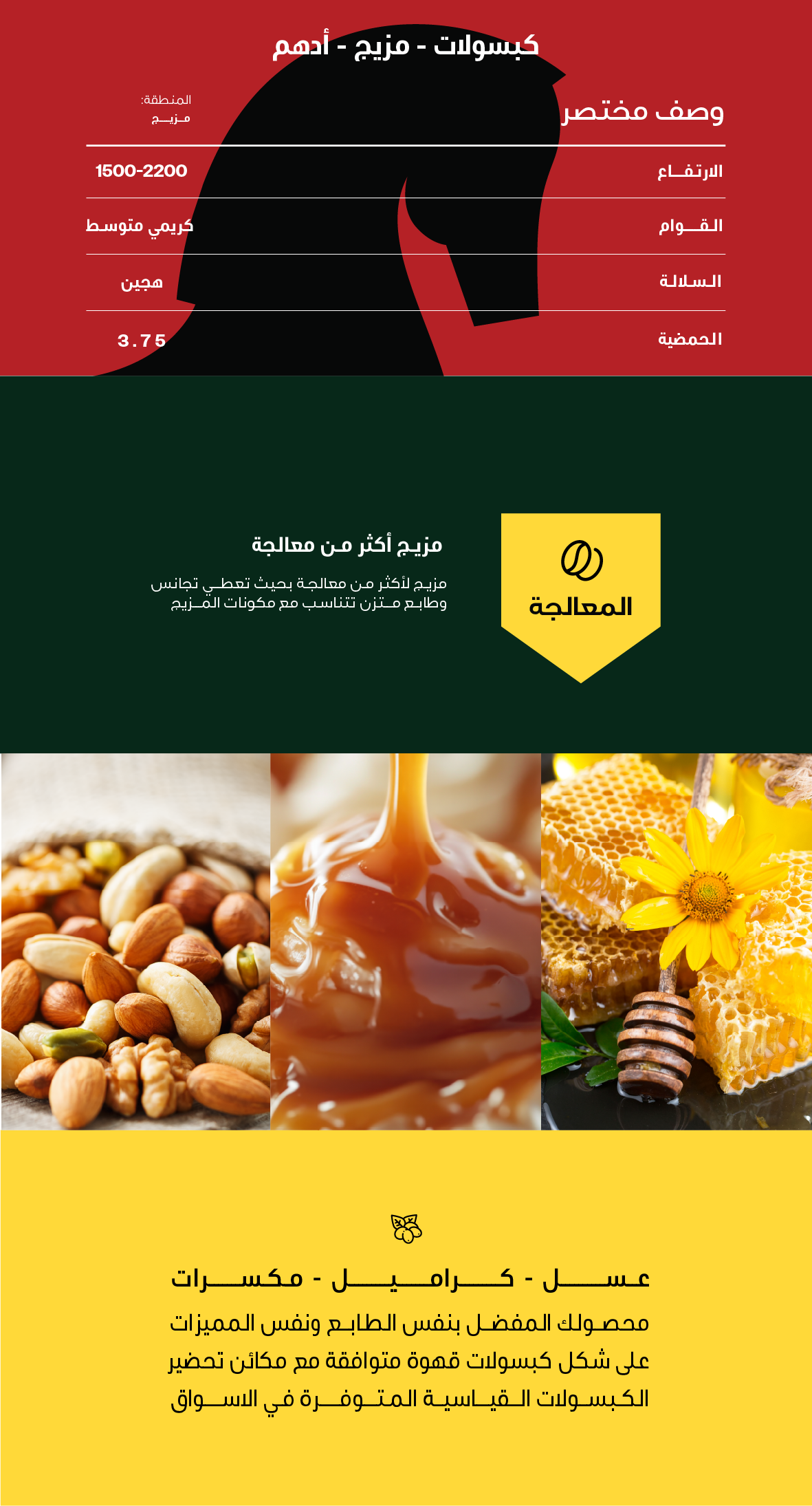 BlackKnight Adham blend -  كبسولات مزيج ادهم