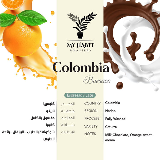 Habit - Colombia Buesaco 250g