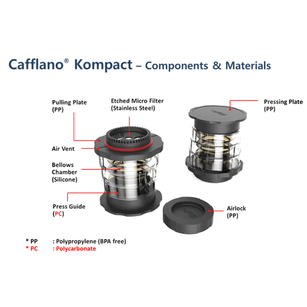 Cafflano Kompact - Black