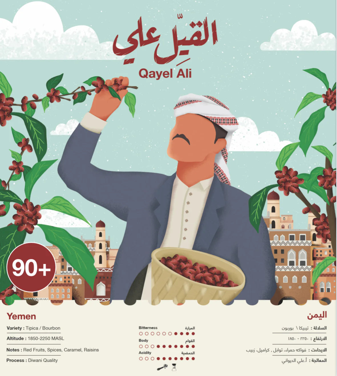 Jebla - Qayel Ali Yemen 250g ( Omni )