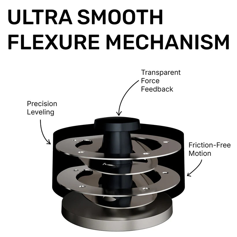 Normal Dose Espresso Tamper V2 58.5