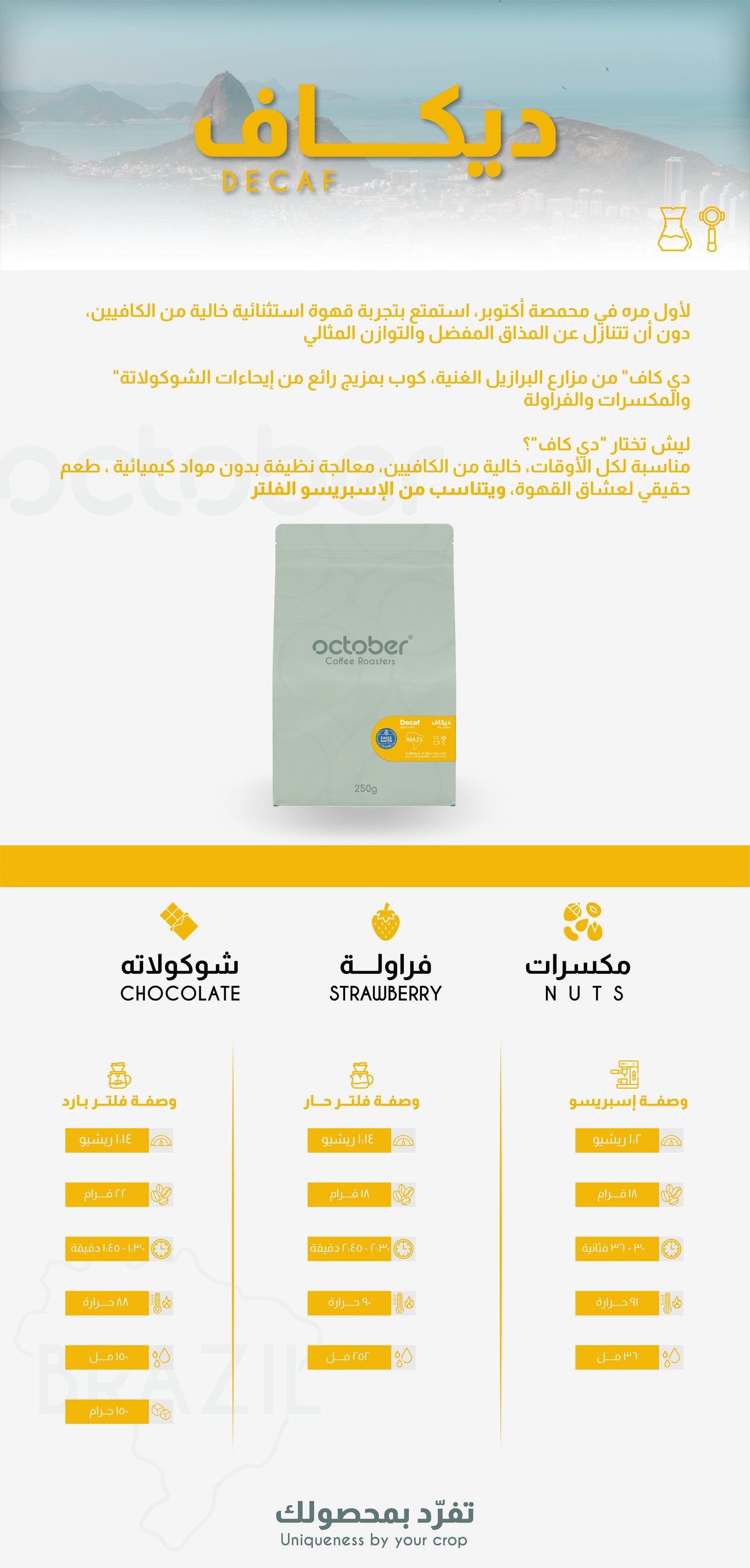 October - Brazil Decaf 250g - البرازيل دي كاف