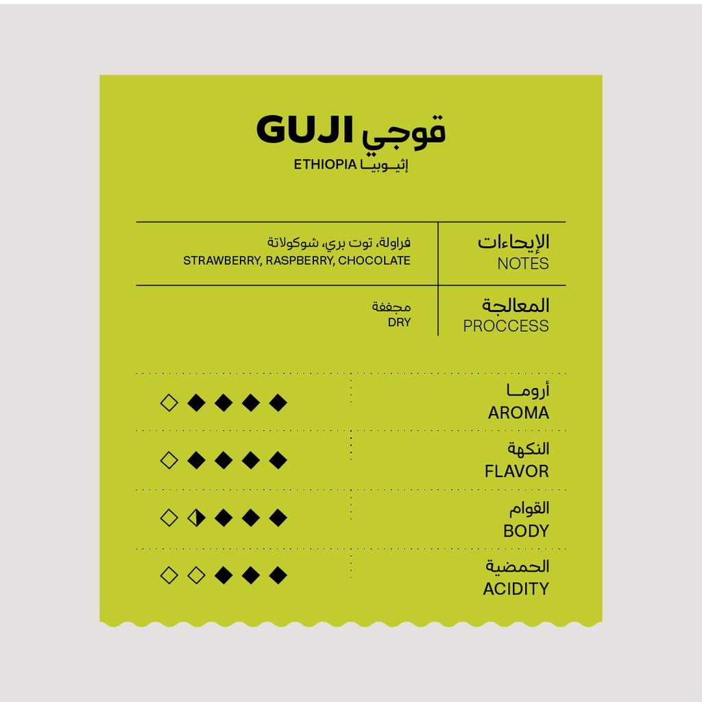 Soil Drip Box Ruzma Guji - أظرف قهوة رزمه قوجي