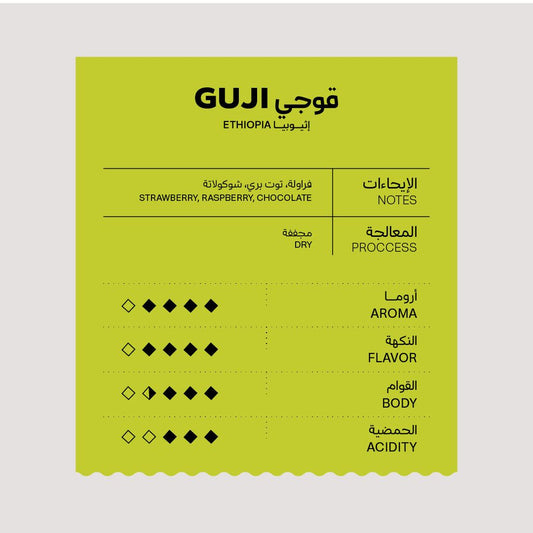 Soil Drip Box Ruzma Guji - أظرف قهوة رزمه قوجي